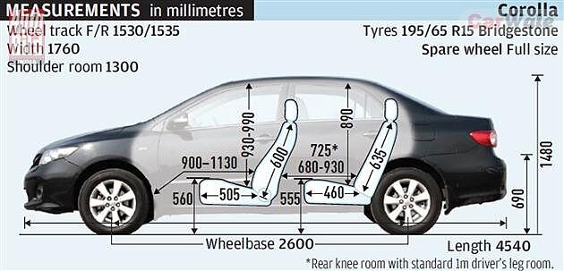 interior dimensions of toyota corolla #6